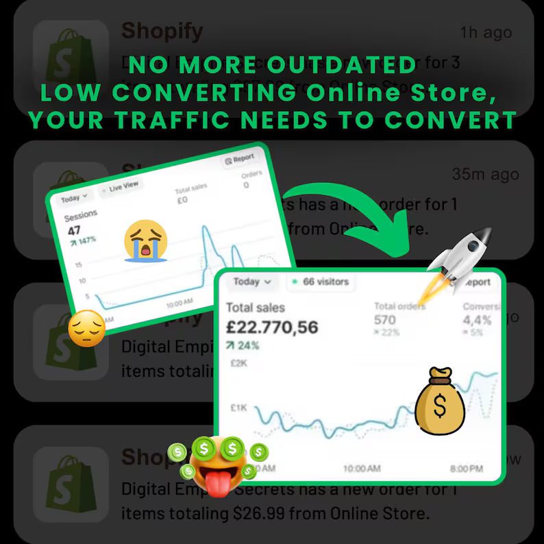 499+ Shopify Liquid Codes — The Ultimate Collection